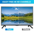 thumbnail image 3 of KOGYAS TV Antenna Signal Enhance with 300+ Miles Range Supports 1080p 4K for HDTV Cable, Smart HDTV, Older TVs, 18ft HDTV Cable for Free Channel, 3 of 6