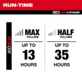 thumbnail image 2 of Refurbished Milwaukee 2952-20 M18 Bluetooth Jobsite Radio, 2 of 4