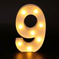 thumbnail image 1 of Decorative Letters Alphabet Letter LED Lights Luminous Number Lamp Decoration Battery Night Light Party Baby Bedroom Decoration, 1 of 5
