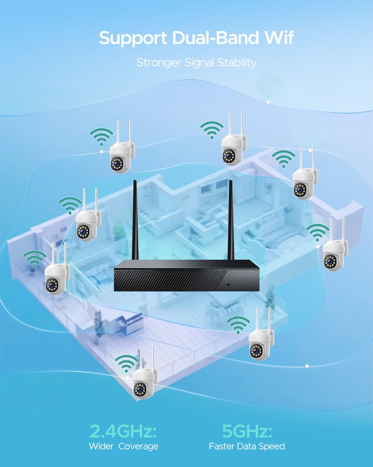 Toguard SC54 16CH Wired Security Camera System CCTV NVR 8Pcs 2MP PTZ Dome Surveillance Cameras HDMI Connector