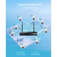 thumbnail image 5 of TOGUARD SC36 POE Wired Security Camera System Outdoor with 3TB Hard Drive 4K 8CH CCTV NVR 8Pcs 5MP PTZ Dome Surveillance Cameras HDMI Connector, 5 of 5