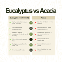 Amazonia Emerald Bay 9-Piece Rust-Free Aluminum Extendable Patio Dining Set