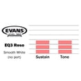 thumbnail image 3 of Evans Heads BD20RSW-NP Parches de bombo lisos resonantes EQ3 de 20 pulgadas - Blanco, 3 of 3