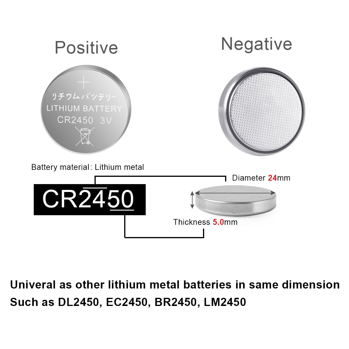 Murata CR2450 610mAh 3V Lithium (LiMnO2) Coin Cell Watch Battery - 120 Bulk