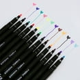 thumbnail image 4 of Mr. Pen- Fabric Markers,12 Pack, Fabric Markers Permanent, 4 of 7