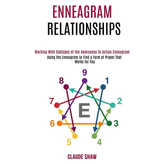 Enneagram Relationships: Using the Enneagram to Find a Form of Prayer That Works for You (Working With Subtypes of the A, (Paperback)