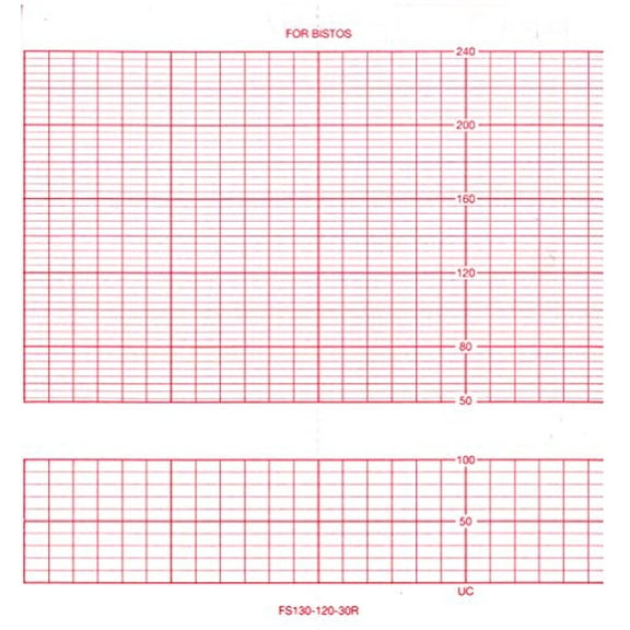 ECG Paper 130X120X250 Sheets RED Grid Z-FOLD (Works for BISTOS, BT300, BT330, BT350, FS130-120-30R) (5)
