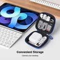 thumbnail image 2 of Funda de auriculares UGREEN impermeable para AirPods Pro Blue, 2 of 9