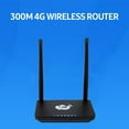 Andoer 4G LTE WiFi Router 300Mbps High-speed Wireless Router with SIM Card Slot 2 External Antennas Black(American Version)