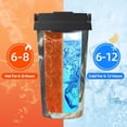 thumbnail image 5 of Daiia Space White Horse Printed Stainless Steel Tumbler with Lid and Straw, Double Wall Vacuum Insulated Coffee Tumbler Travel Coffee Mug with Leak Proof Lid, 5 of 8