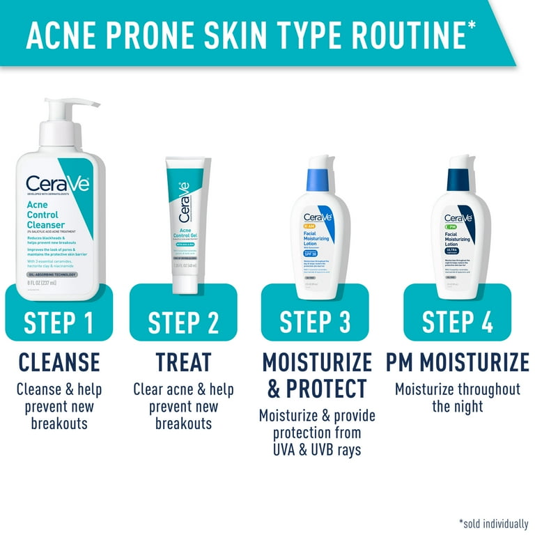 CeraVe Skin Care Acne Control Face Cleanser with 2% Salicylic Acid