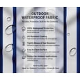 thumbnail image 5 of Soimoi 56 Inch Wide Waterproof Taffeta Fabric By 3 Yard | Blue Stripe Print | Outdoor Use for Furniture Covers, Umbrellas, Patio Decor & More, 5 of 7