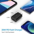 thumbnail image 5 of USB Type C Charger Block, 25W Fast Charging Block for Samsung Galaxy S25 S24 Ultra S23 S22 S21 S20 Note20 / iPhone 17 16 15 14 13 Pro Max, Super Fast Wall Charger Plug Power Adapter, 2 Pack, 5 of 7