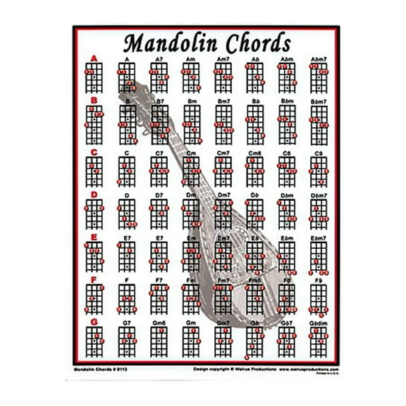 Walrus Productions Mandolin Chord Mini Chart
