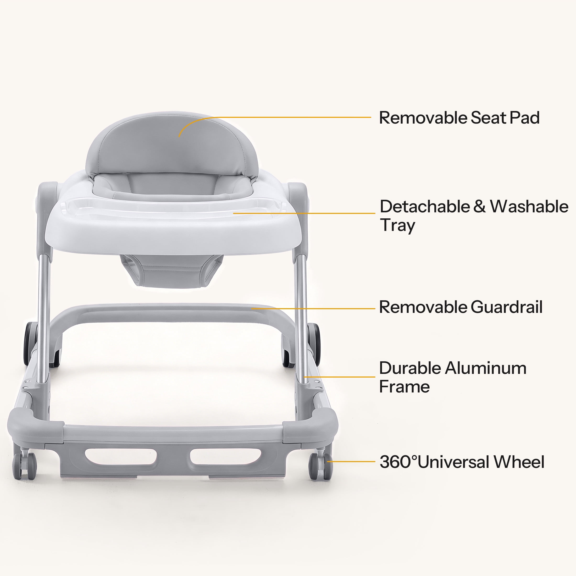 HARPPA Baby Walker for Babies 6-18 Months, Anti-Rollover, Seat and Height Adjustable, White