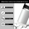 thumbnail image 4 of Linkidea 2 Pack Water Bottle Boot Compatible with YETI Rambler Jr. Kids 12oz, Rambler Bottle 12oz/18oz, Yonder 20oz, Silicone Anti-Slip Bottle Bottom Bumper Protector (White), 4 of 6