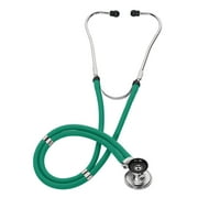PRE-122-TEA-SPRAGUE-RAPPAPORT SCOPE