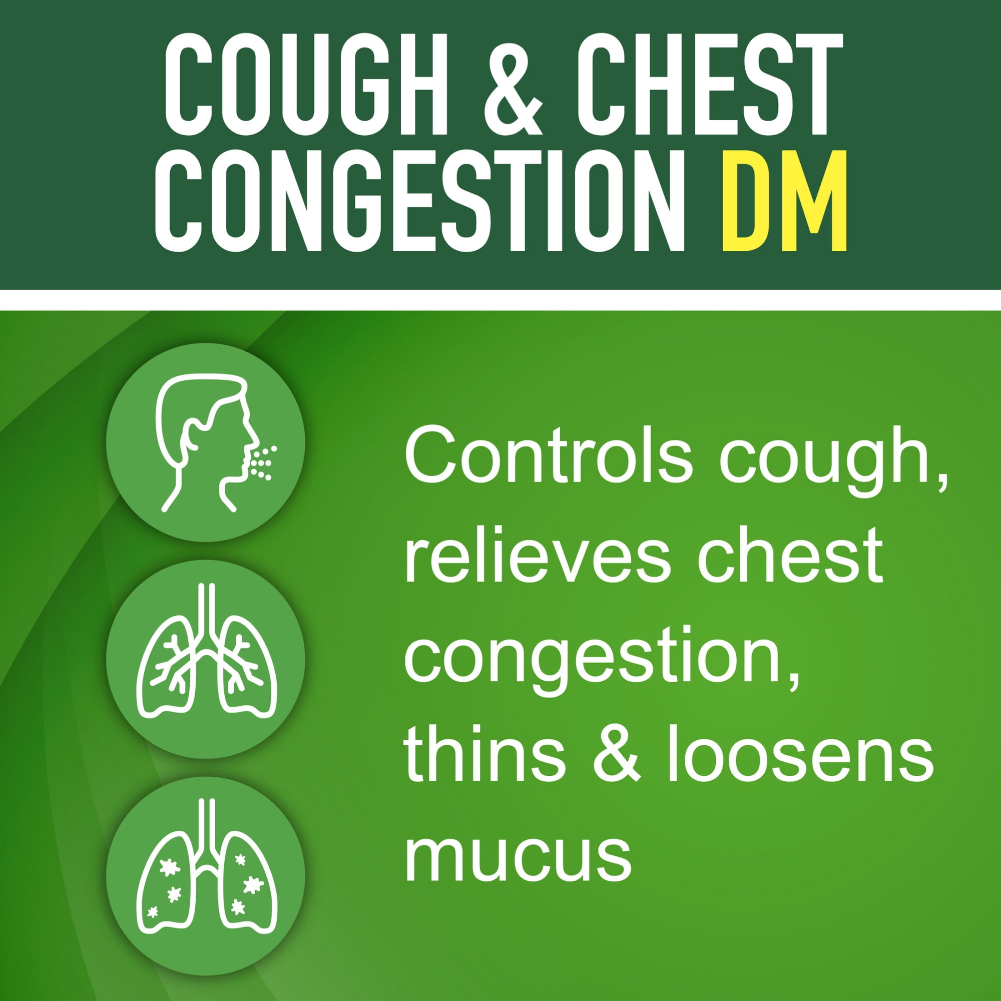 Equate Chlorine-Free (in each 20 mL) Dextromethorphan HBr, USP 20 mg, Guaifenesin, USP 400 mg Cough & Cold, Chest Decongestant Liquid for Cold Full Size with Dosage cup 20mg 4 fl oz