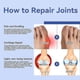 thumbnail image 4 of Cervical Joint Care Cream relieves pain in lumbar spine, shoulder, neck, wrist, and knee, 4 of 5