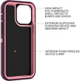thumbnail image 3 of Designed for Apple iPhone 13 Pro Max Heavy Duty Case Compatible with Magnetic Wireless Charging, Triple Layer Protection Shockproof Drop Tested Protective Case for Apple iPhone 13 Pro Max, Purple, 3 of 6