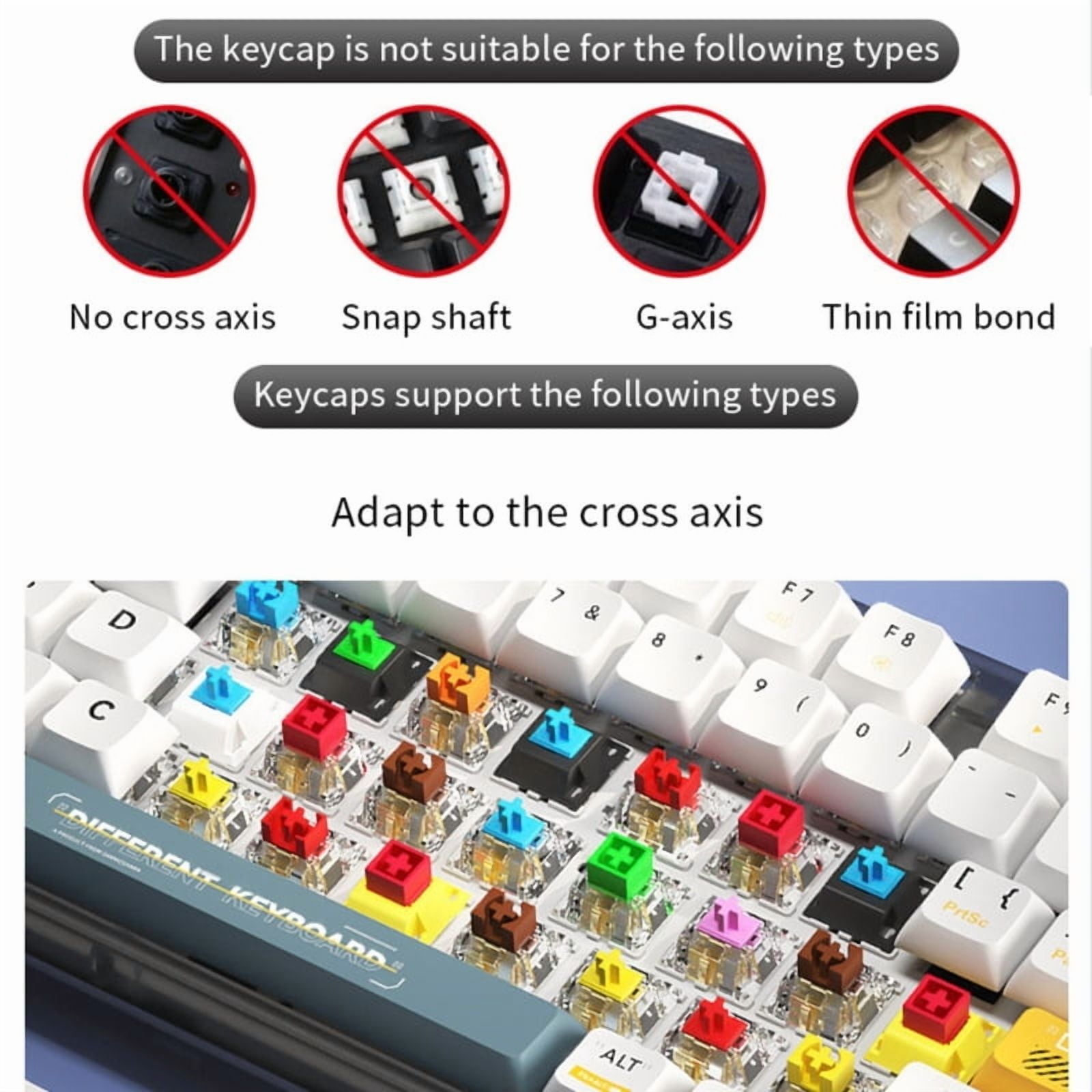 Thai Keycaps Frog Theme Keycaps Set, DA/OEM Profile PBT Dye Sublimation for 61/64/68/75/87/98/104 Mechanical Keyboard