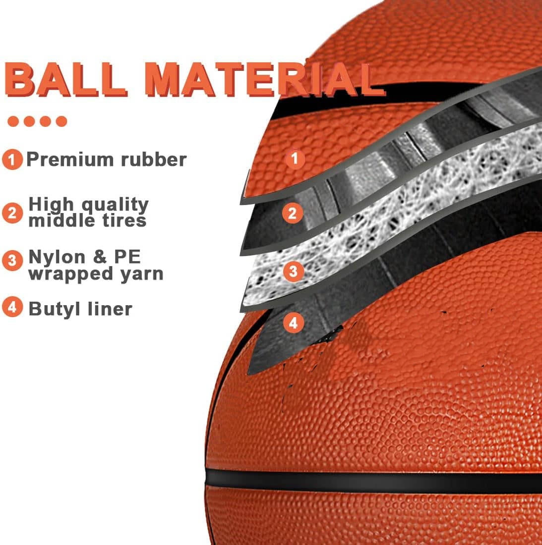 Basketball Premium Rubber for Indoor Outdoor Play