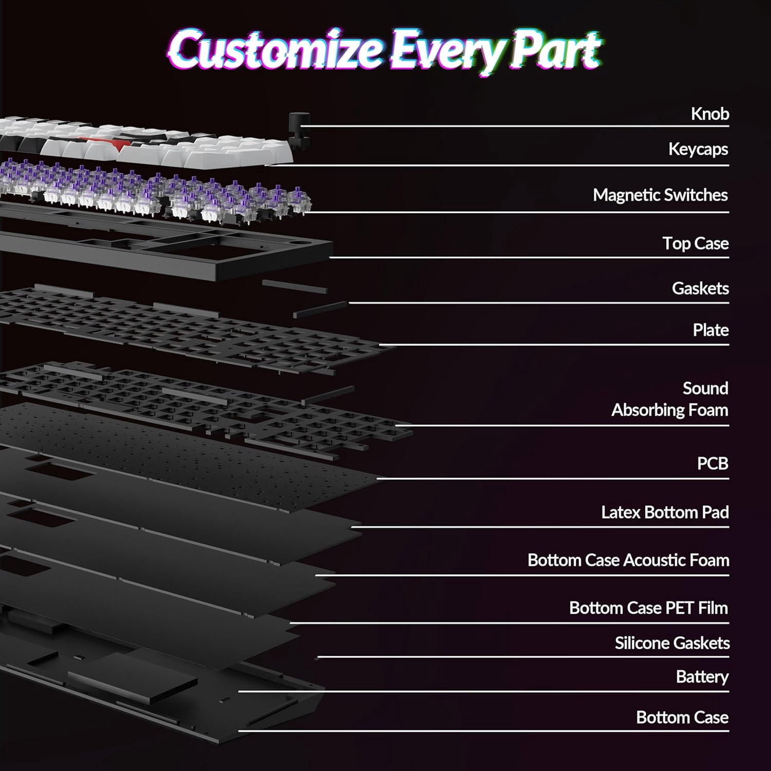 Keychron Q5 HE 96% QMK Wireless Custom Hall Effect Gateron Magnetic Switch RGB Keyboard for Mac Window & Linux Black