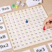Multiplication Tables Puzzle Toy, Math Learning Education Tool, Elementary School Teaching Aid Toy, Multiplication Mnemonics Game Set, Interactive Parent Child Gift Toy