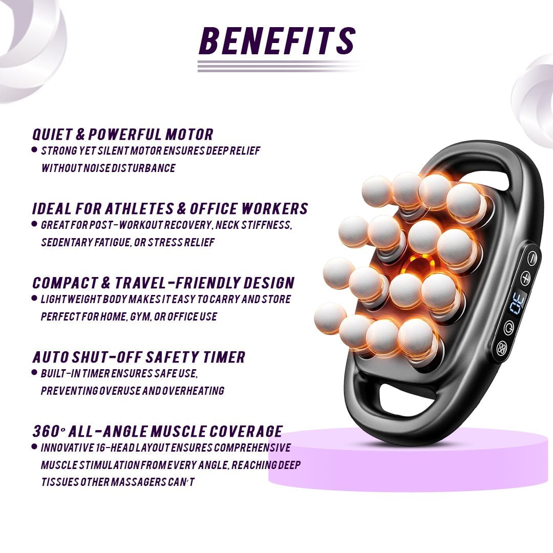 16-Head Muscle Massage Gun - Portable Deep Tissue Massager for Pain Relief & Recovery