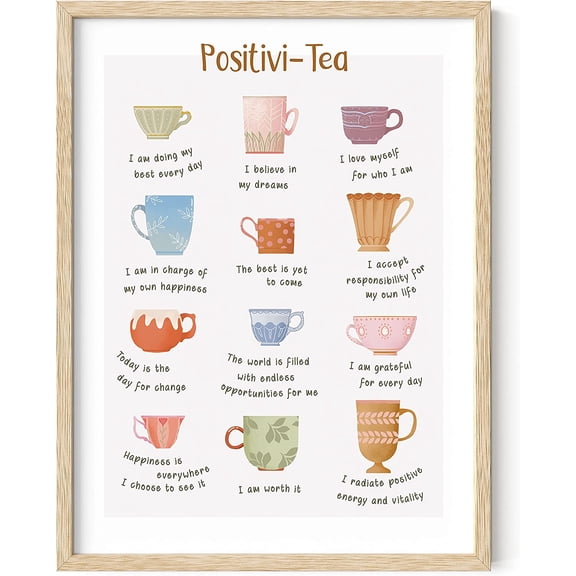 Unframed Positive Quotes Wall Decor - Inspirational Wall Art Kids, Mental Health, Encouragement, Motivational, Stay Positive Saying, Counseling Tools