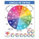 thumbnail image 1 of Cuadro de pósteres con acordes y escalas para piano y acordes de guitarra. Póster educativo en inglés. Imágenes para colgar en el aula., 1 of 4