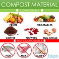 thumbnail image 3 of Spigo Steel Kitchen Compost Bin With Vented Charcoal Filter and Bucket, Red, 1 Gallon, 3 of 8