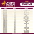 thumbnail image 2 of Metrix Premium Chassis Parts - 2 PC Front Sway Bar Stabilizer End Link Kit Fits 22-23 Audi e-tron S, e-tron S Sportback, 21-23 A4 Mexico, A5, 21-23 A6, 19-23 Porsche Cayenne, K750359, 2 of 10