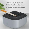 thumbnail image 2 of dwsnxt Gray ABS Multifunctional Smoke-less Ashtray with Negative Ion Purifier for Indoor Use, Easy to Clean and Flame Retardant Gray, 2 of 2