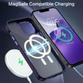 thumbnail image 4 of for iPhone 13 Pro Max Case, iPhone 13 Pro Max Phone Case  [Compatible with Magsafe] Translucent Shockproof Women Men Girls Protective Phone Case for iPhone 13 Pro Max 6.7"-Purple., 4 of 14