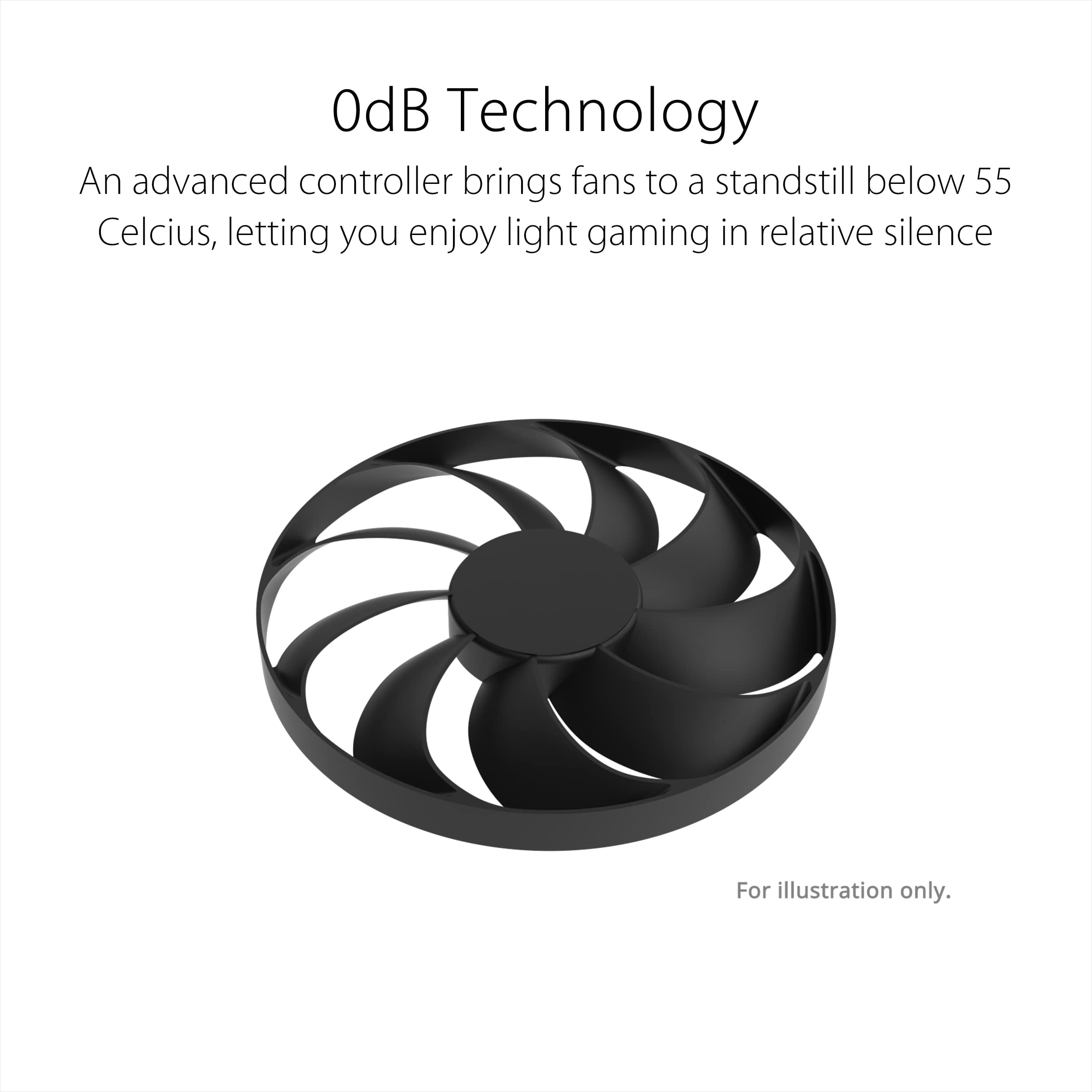 ASUS Dual GeForce RTX 4070 EVO OC Edition 12GB GDDR6X is designed for broad compatibility, with a 2.5-slot design, Axial-tech fan design, 0dB technology, Auto-Extreme Technology
