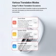thumbnail image 4 of Language Translator Earbuds 144 Languages, 0.2s Translation Speed, Fingerprint Control, 3 Modes, Multi Purpose,  5.3, with APP for IOS,, 4 of 8