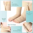 thumbnail image 2 of CUITING 2 Paires Bas de Compression à Bout Ouvert Fermeture Éclair 20-30 Mmhg Bas de Compression à Fermeture Éclair pour Femmes Hommes, 2 of 7