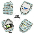 thumbnail image 5 of FORMRS Mini Backpack Purse for Women Quilted Travel Daypack Casual Shoulder Bag, Cartoon Train Pattern, 5 of 7