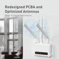 thumbnail image 6 of GL-X750V2 (Spitz) AT&T IoT Certified, 4G LTE OpenWrt VPN Router, ATT(AT&T IoT Data Plans ONLY) & TMobile, AC750 Dual-Band Wi-Fi, VPN Client and Server, EC25-AFFA Module, 6 of 8