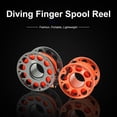 thumbnail image 3 of Opolski 15m/30m FXL-952 Finger Reel High Strength Double Hook Head Love Service Life Professional Finger Spool Reel for Diving, 3 of 8
