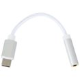 thumbnail image 1 of USB Type C to 3.5mm Headphone Jack Adapter Portable Audio Converter Cable Cord, 1 of 3