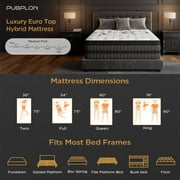 GREOO Full Mattress 14 Hybrid Mattress in a Box Gel Memory Foam and Pocket Springs with Motion Isolation, Medium Firm, Pressure Relief, CertiPUR-US® Certified Inner Foam