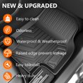 thumbnail image 4 of Powoq Alfombrilla Compatible Con Toyota Highlander 2020-2025, Alfombrilla De Carga, Revestimiento De Maletero, Repuesto Para Accesorios Toyota Highlander 2020-2025, 4 of 5