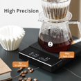 thumbnail image 2 of TIMEMORE Coffee Scale Basic 2.0 Electronic Espresso White Scale with Water Flow Rate and Timer Function, Free Switching of Ounce/kg Units, Digital Scale for Kitchen/Baking/Cooking, 2 of 8