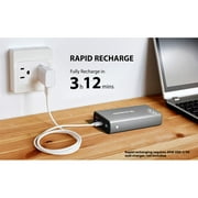 Techsmarter 30000mah 65W USB-C PD Laptop Power Bank. Portable Charger for iPhone, Samsung Galaxy, iPads Air/Pro, MacBook, Chromebook, Android and More