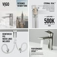 thumbnail image 6 of VIGO Davidson Single Handle Single-Hole Bathroom Faucet in Brushed Nickel, 6 of 14