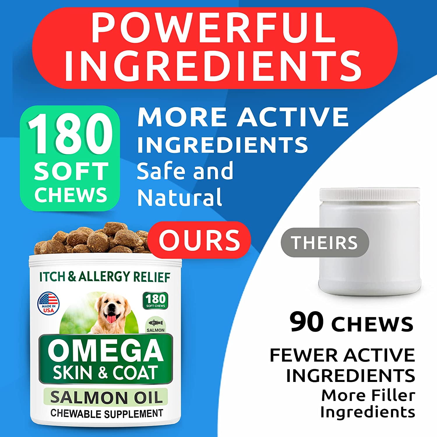 BARK&SPARK Omega 3 for Dogs - 180 Fish Oil Treats for Dog Shedding, Skin Allergy, Itch Relief, Hot Spots Treatment - Joint Health - Skin and Coat Supplement - EPA & DHA Fatty Acids - Salmon Oil
