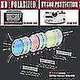 thumbnail image 5 of High 100% Ed Driving Gafas de sol para hombres Mujeres Uv400 Gafas de sol para ciclismo Golf In, 5 of 5