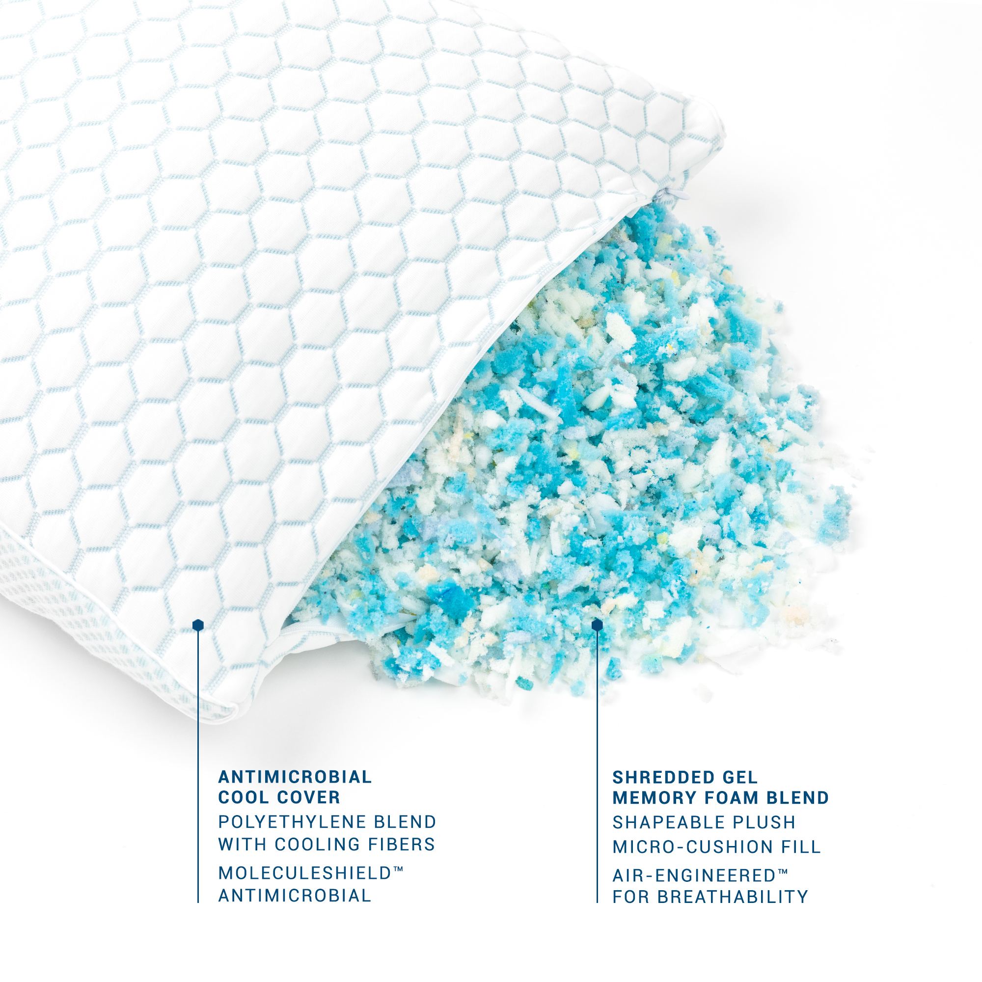 MOLECULE Infinity PRO Cooling Gel Memory Foam Adjustable Pillow, Standard